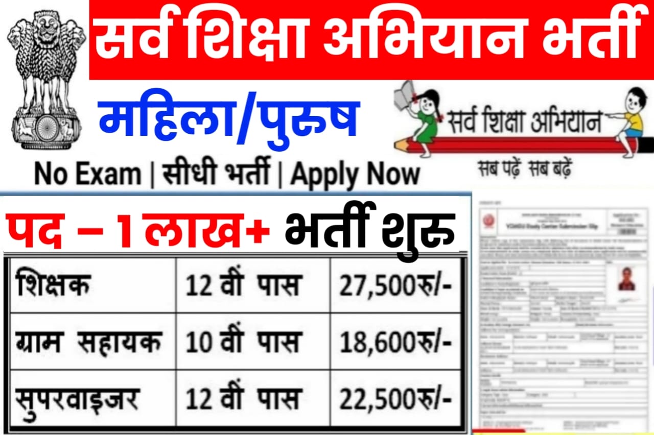 Sarva Shiksha Abhiyan Bharti 2024