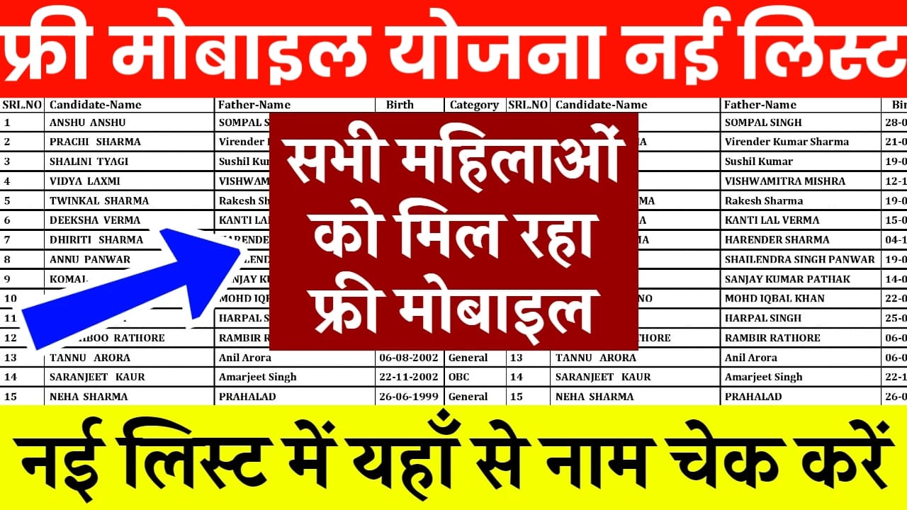 Free Mobile Yojana